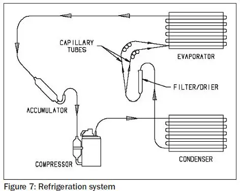 Phoenix-R250-LGR-Dehumidifier-fig-5