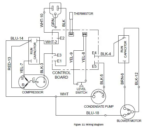 Phoenix-R250-LGR-Dehumidifier-fig-9