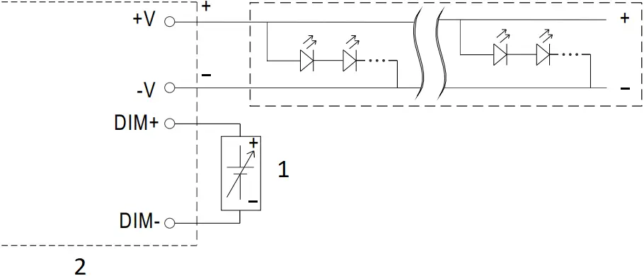 HVGC-650 - DIMMING OPERATION 2