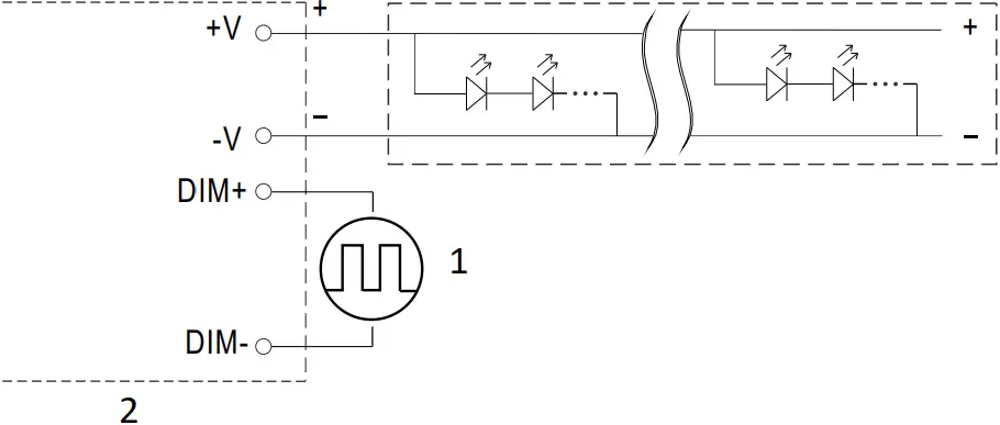 HVGC-650 - DIMMING OPERATION 4