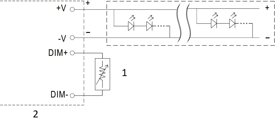 HVGC-650 - DIMMING OPERATION 6