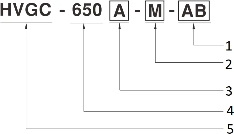 HVGC-650 - Model encoding