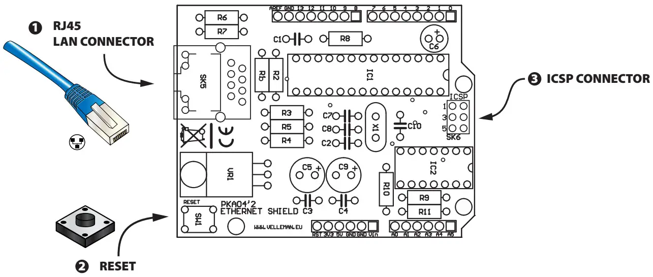 velleman WPK04 Expansion Board - CONNECTION DIAGRAM