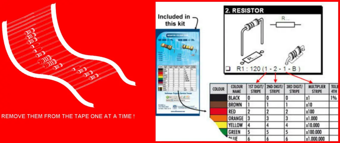 velleman WPK04 Expansion Board - PARTS LIST
