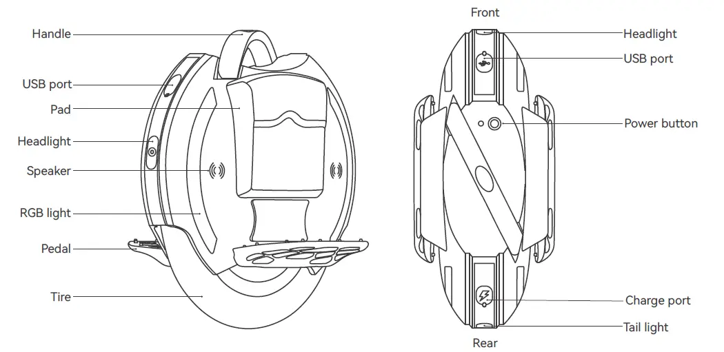 King-Song-KS-14S-Powered-Unicycle-1