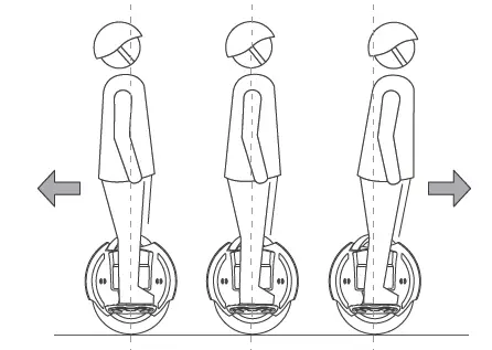 King-Song-KS-14S-Powered-Unicycle-10