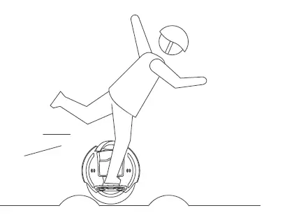 King-Song-KS-14S-Powered-Unicycle-16