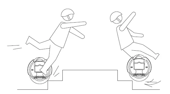 King-Song-KS-14S-Powered-Unicycle-18