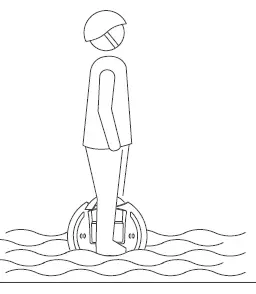 King-Song-KS-14S-Powered-Unicycle-26