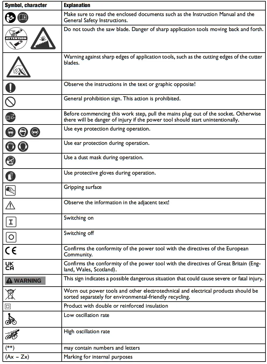 Fein STARLOCK PLUS Multimaster - icon 2