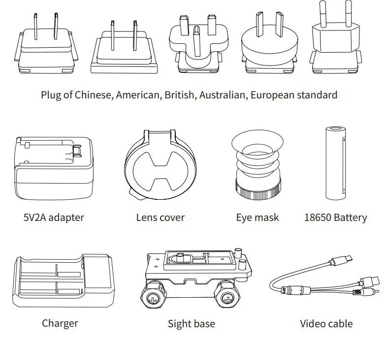 TR Thermographic Cameras User Guide - LIST OF PARTS