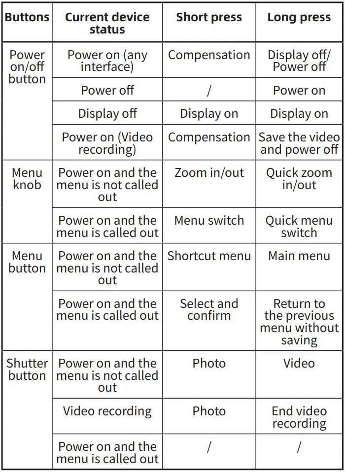 TR Thermographic Cameras User Guide - QUICKSTART INSTRUCTIONS