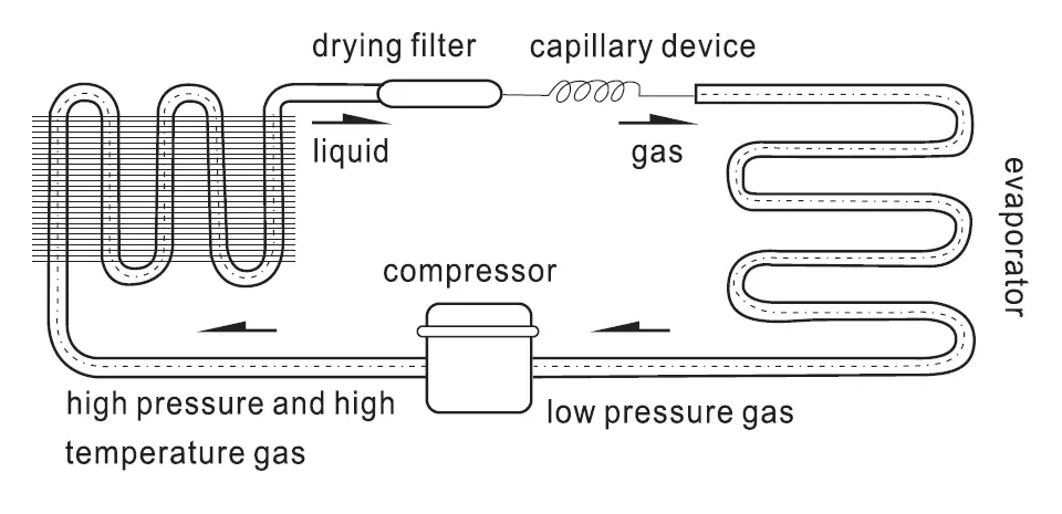 Adexa CW-100 Display Merchandiser Fridge 3