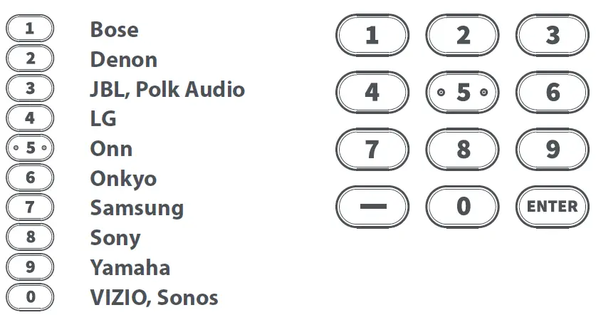 ONE-FOR-ALL-URC2110-Essence-TV-Universal-Remote-Control-fig- (13)