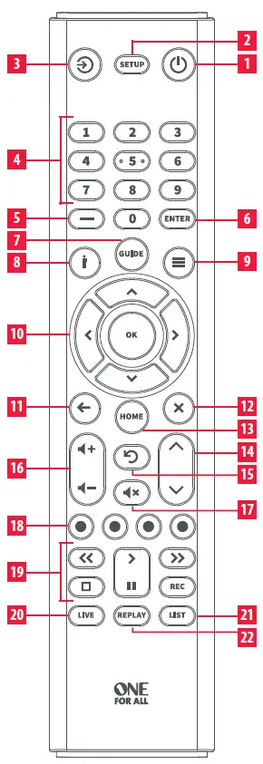 ONE-FOR-ALL-URC2110-Essence-TV-Universal-Remote-Control-fig- (2)
