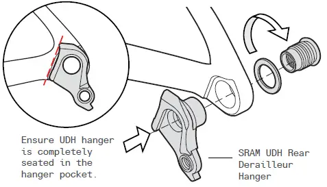cervelo-ZHT-5-Retailer-FIG-13