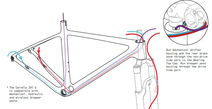 cervelo-ZHT-5-Retailer-FIG-29