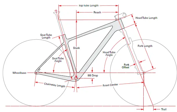 cervelo-ZHT-5-Retailer-FIG-36