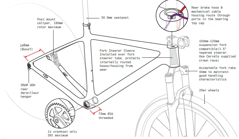 cervelo-ZHT-5-Retailer-FIG-9