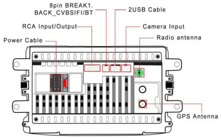Roinvou 2+32G Android Double Din Car Stereo - diagram