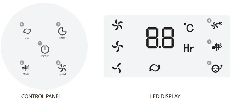 ufesa-Helsinki-Wi-Fi-Tower-Fan-fig-3