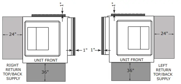 TRANE-Axiom-GEHG-Water-Source-Heat-Pump-FIG- (3)