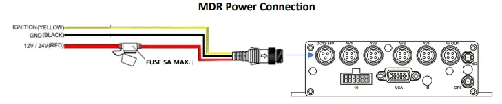 MDR Power Connection