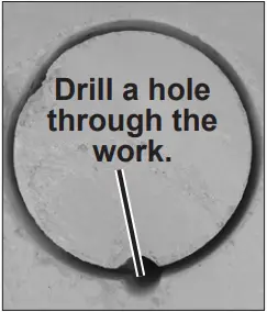 Milwaukee Tool 5316-20 Rotary Hammer C2