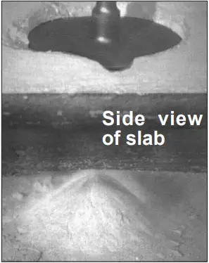 Milwaukee Tool 5316-20 Rotary Hammer C4