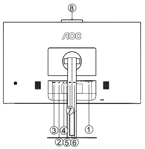 AOC Q27V5CW-BK LCD Monitor - stand6
