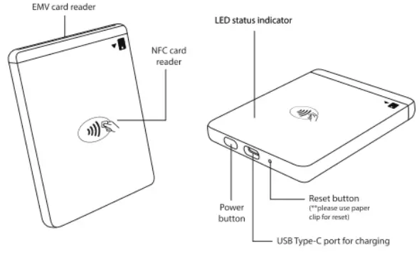 bbpos WiseCube Advance mPOS Design Integrating EMV and NFC Card Reading Functions - Accessories