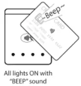 bbpos WiseCube Advance mPOS Design Integrating EMV and NFC Card Reading Functions - Indicators 10