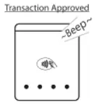 bbpos WiseCube Advance mPOS Design Integrating EMV and NFC Card Reading Functions - Indicators 14
