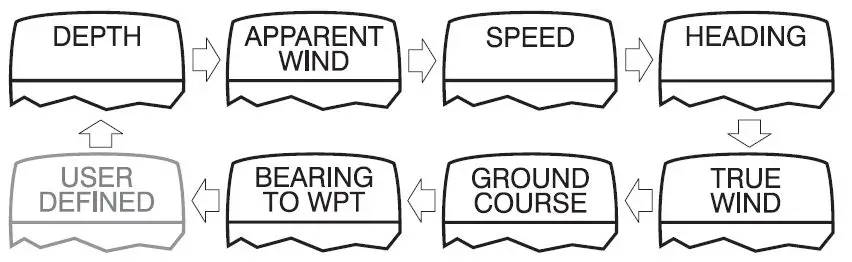 Raymarine-Micronet-T110-Multi-Digital-Display- (11)