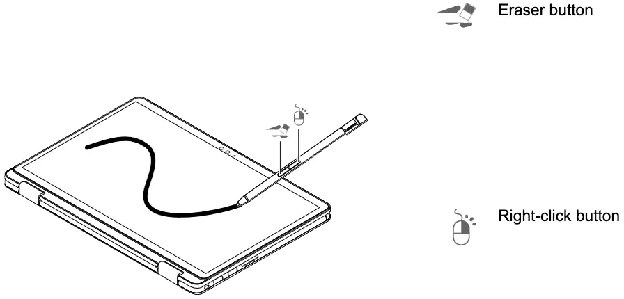Lenovo Integrated Pen