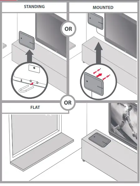 ONE FOR ALL SV9428 Amplified Indoor HDTV Antenna - ANTENNA