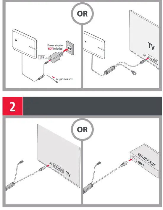 ONE FOR ALL SV9428 Amplified Indoor HDTV Antenna - START