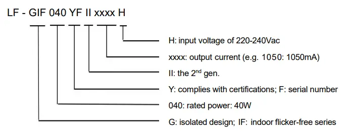 LiFud-GIF040YFIIxxxxH-EU-Standard-Flicker-Free-Built-In-Track-Light-Leddriver-fig-2