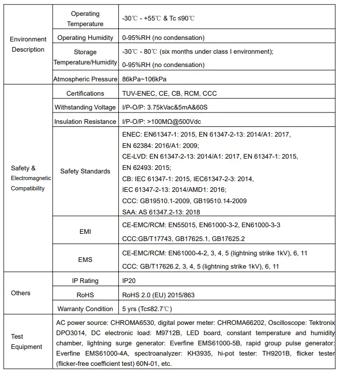 LiFud-GIF040YFIIxxxxH-EU-Standard-Flicker-Free-Built-In-Track-Light-Leddriver-fig-9