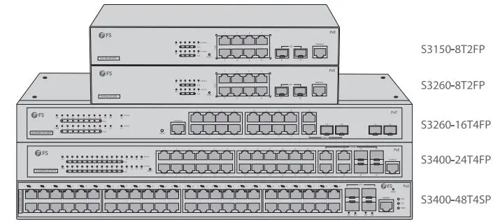 FS-8-16-24-48-Port-Gigabit-L2-plus-POE-plus-Managed-Switch-fig- (1)