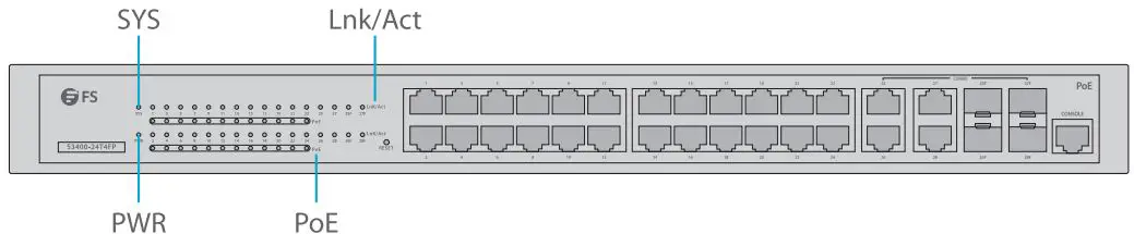 FS-8-16-24-48-Port-Gigabit-L2-plus-POE-plus-Managed-Switch-fig- (11)
