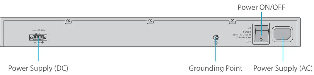 FS-8-16-24-48-Port-Gigabit-L2-plus-POE-plus-Managed-Switch-fig- (12)