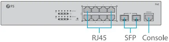 FS-8-16-24-48-Port-Gigabit-L2-plus-POE-plus-Managed-Switch-fig- (3)