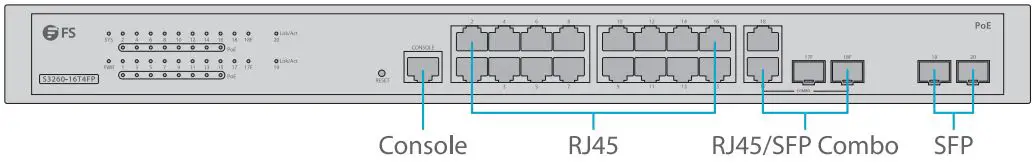 FS-8-16-24-48-Port-Gigabit-L2-plus-POE-plus-Managed-Switch-fig- (4)