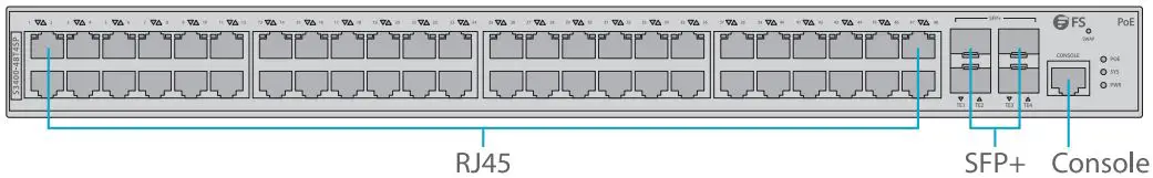 FS-8-16-24-48-Port-Gigabit-L2-plus-POE-plus-Managed-Switch-fig- (6)