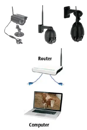 KERBL IPCam 360 FHD 10810 IP Camera 1