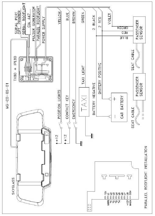 TAXITRONIC-TX80-SkyGlass-and-SkyGlassPro-fig- (4)