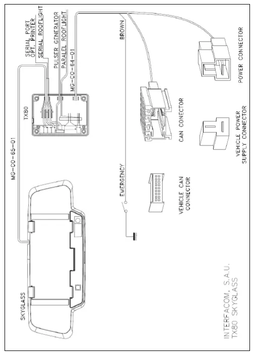 TAXITRONIC-TX80-SkyGlass-and-SkyGlassPro-fig- (5)