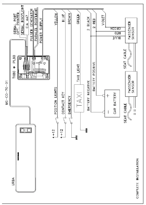 TAXITRONIC-TX80-SkyGlass-and-SkyGlassPro-fig- (6)