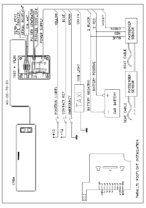 TAXITRONIC-TX80-SkyGlass-and-SkyGlassPro-fig- (7)
